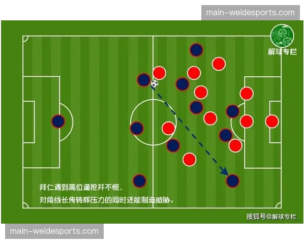 波尔图战术执行力突出，高位逼抢与快速转换衔接流畅